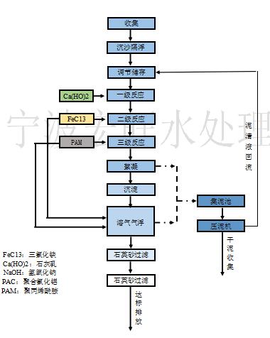QQ截图20200506085441.jpg
